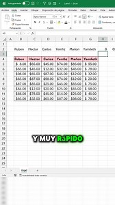 111K views · 1.7K reactions | Forma correcta para usar la función ajustar filas en Excel #Excel #office #tutorial #yerrihz | Yerrihz | Facebook