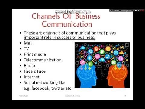 Importance of Business Communication Presentation