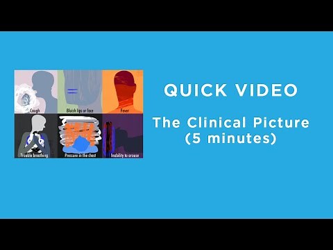 The Clinical Picture of COVID-19 Patients