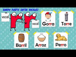 LETTER R (DOUBLE R) rra, rre, rri, rro, rru EASY 🌀 LEARN TO READ / EDUCATIONAL VIDEOS FOR KIDS