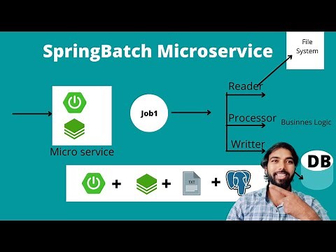 Spring batch microservice tutorial | text to database | Springboot | Postgres