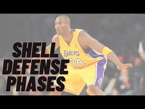 The Phases of Shell Defense | Drills for Basketball Coaching