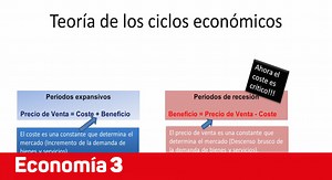 Ciclo económico: ¿Qué es y qué características tiene?