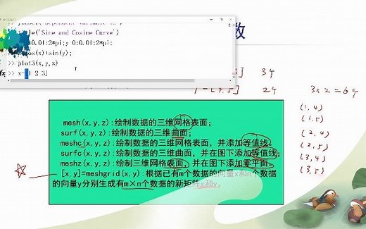 18.MATLAB三维曲面绘图函数