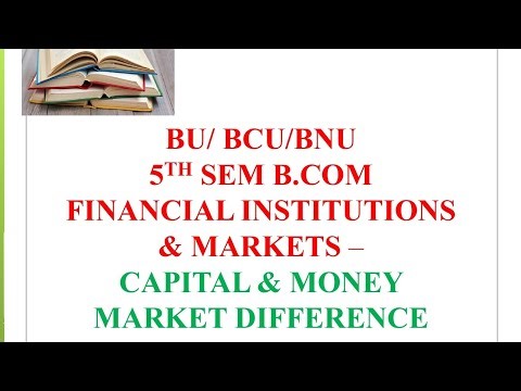 Financial institution & Markets- 5th sem B.COM BU/BNU/BCU 2 MARKS