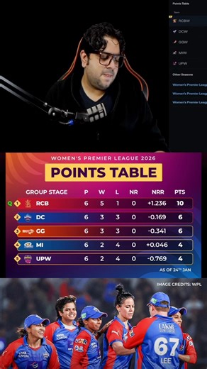 Introducing the "CrickoWear Pro Band," a revolutionary next-generation smart wearable🎉