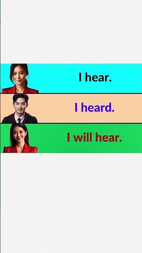 💡 Easy English Tenses - Learn Fast with Alicia! | #shorts