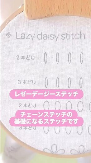 【レゼーデージーステッチ】刺しゅうのコツ セリアの図案プリントクロスを使って