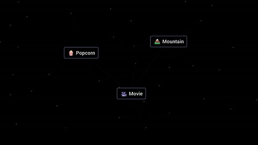 Infinite Craft: How To Make Movie