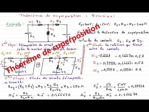 Théorème de superposition exemple 1