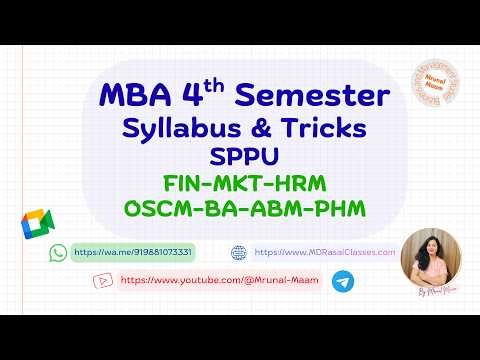 SPPU- MBA 4TH Semester Syllabus & Research Project Guidelines 📝📚📚