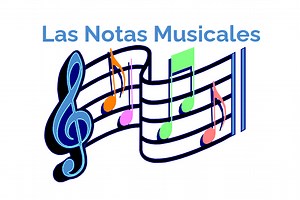 Las Notas Musicales, cuáles son y sus nombres con dibujo