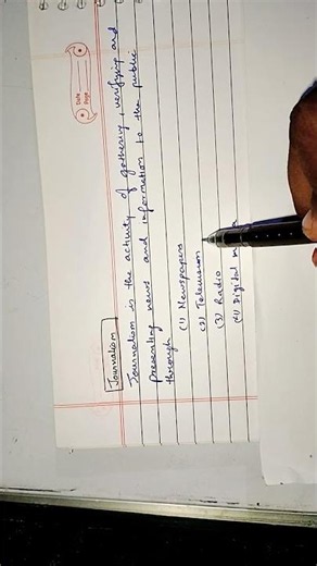 Journalism Explained in 1 Minute | Handwritten Notes