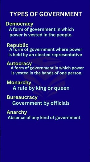 Types of government / forms of government / #government