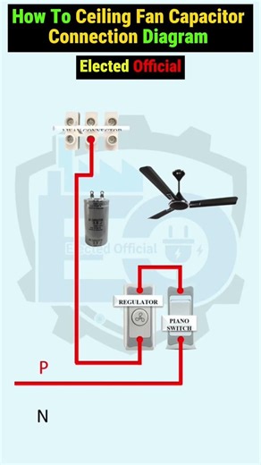 Ceiling Fan Capacitor wiring ⚡ Connection#youtube#vairal#homewiring#fan#electrician#industrial