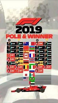 F1 2019 Season Pole & Winners #f1