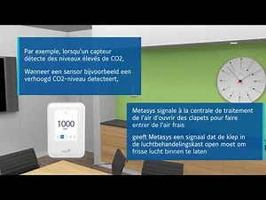 Metasys solutions for Commercial Building Business