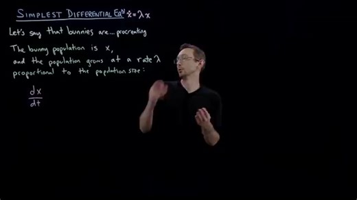 The Simplest Ordinary Differential Equation ODE and Its Exponential Solution