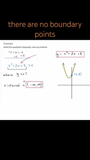 Solve the quadratic inequalities using any method. #math #mathconcepts #algebra #quadraticinequalities #boundarypoints