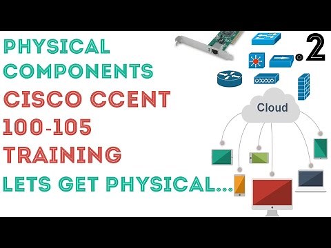 Cisco - CCENT/CCNA (100-105) R&S - Physical Components. 02