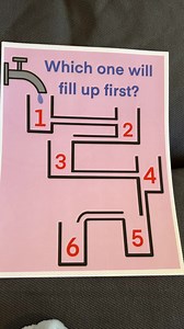 18K views · 22 reactions | 5 | The Craft Show | Facebook