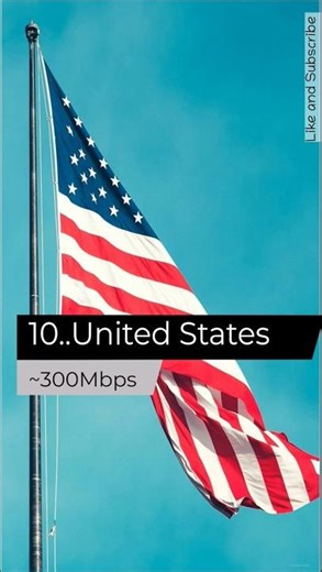 Top 10 Countries with Fastest Internet Speeds 2026 (Blazing Fast Download!)