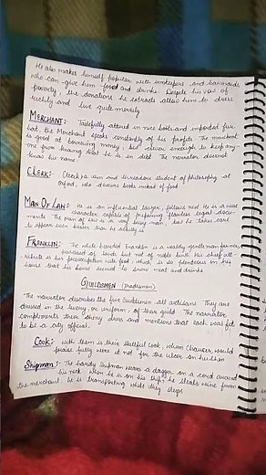 Canterbury Tales ( general prologue) by Geoffrey Chaucer / British poetry MEG 01 .