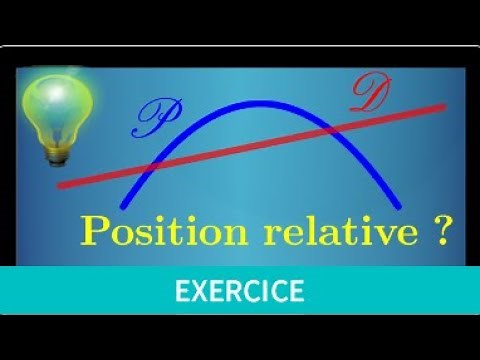 Etudier la position relative de 2 courbes • signe d'un polynôme du second degré • Première spé math