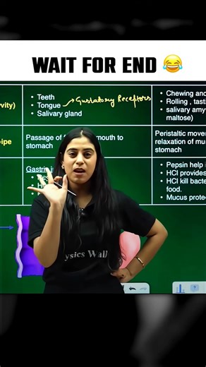 Samridhi Ma’am Ka Epic Reaction 😂 #class10 #physicswallah #samridhimam #pw_motivation #udaanedits