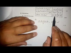 Question 1 of AS Level Chemistry Paper-9701/33 May/June-2020