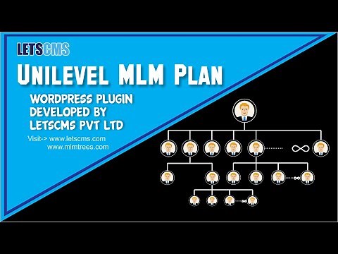 Unilevel MLM Plan Wordpress Plugin