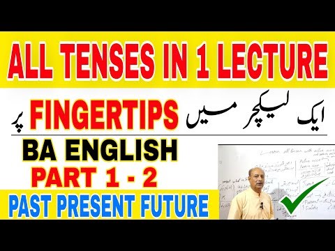 BA English | Supply Exam Preparation | Basic Grammar + Tenses | Prof Tanveer