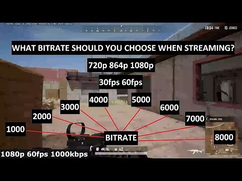Nvidia NVENC Streaming Bitrate Comparison 720p 864p 1080p - PUBG (or any FPS Game)