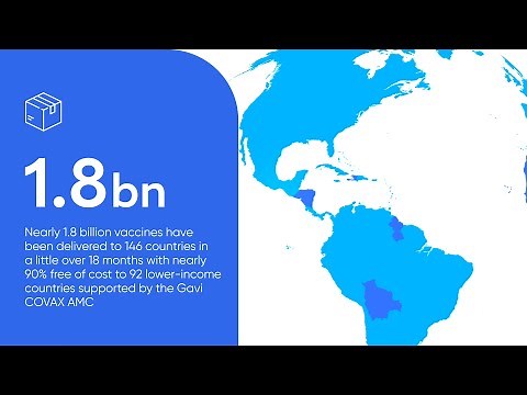The Alliance Explains: The largest vaccination campaign in global history