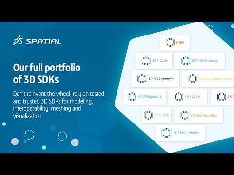 Spatial complete portfolio of 3D SDKs - Build next generation engineering applications