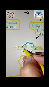 Restriction enzymes based DNA fragmentation #shorts #trending #viralshorts #drawing #microbiology