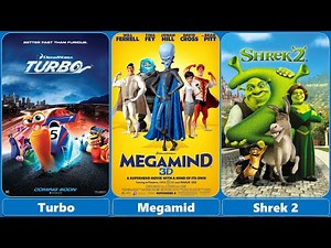 DreamWorks Animated Ranking (from worst to best) #dreamworks #ranking