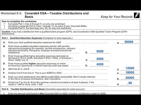 Coverdell ESA-Taxable Distributions & Basis worksheet walkthrough (IRS Publication 970)