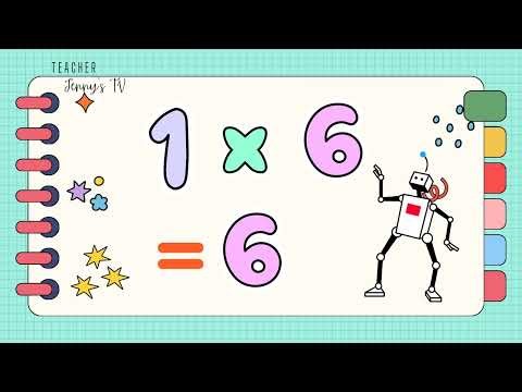 Multiplication Drill - Table of 1