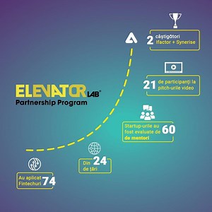 2.6K views · 16 reactions | De curând am anunțat cei doi câștigători ai Elevator Lab Challenge de anul acesta: iFactor și Synerise. Ce nu știai însă, este că, până să ajungem aici, cei 60 de mentori implicați în program au văzut peste 74 de proiecte ale startup-urilor tech înscrise.  Stai cu ochii pe noi și promitem să revenim cu vești din "laborator"  | Raiffeisen Bank | Facebook