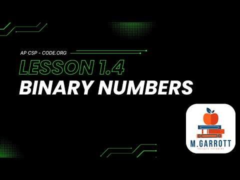 Unit 1 Lesson 4 – Code.org CS Principles