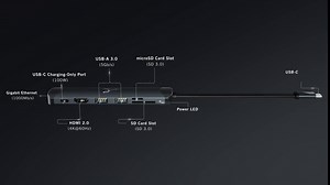 7-in-1 Portable USB-C Hub Multiport Adapter – 4K HDMI, Ethernet, 2 USB-A Data Ports, SD, Micro-SD, 100W USB-C Charging Port for Laptops, Tablets, Smartphones, Monitors, Projectors, Mice & More