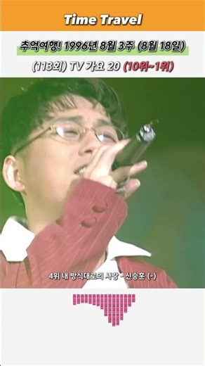 추억여행! (10위~1위) 1996년 8월 18일 (113회) TV 가요 20