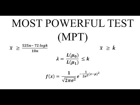 Most Powerful Test|Neyman Pearson Lemma for Normal Distribution