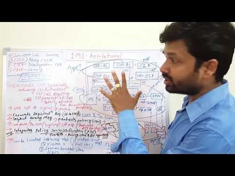 IMS architecture,P-CSCF functions,niladri nihar nanda