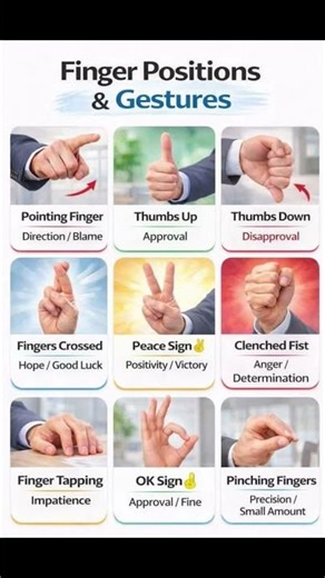 Finger Gestures Meaning Explained 🤚 | Body Language Secrets You Must Know#shorts #viral