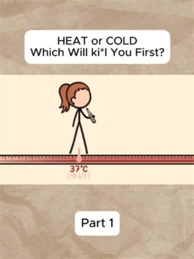 Exploring Human Temperature Limits: Survival Insights