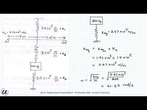 Simply Supported Beam with Springs and Mass