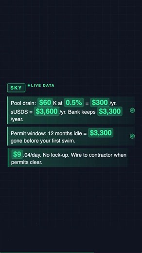 3 Numbers That Prove Your Pool Fund Is Losing $3,300/Year