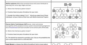 Pedigrees Practice - AP Bio.pdf